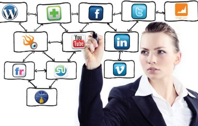 How to Use Social Media How to Use Social Media